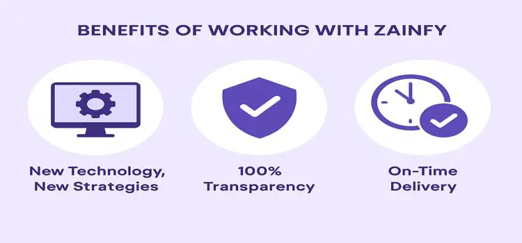 Benefits of Working with Zainfy to Secure Quality Backlinks