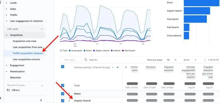 How Zainfy Uses Analytics to Measure SEO Performance for Remodelers