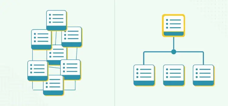 How Zainfy Uses Structured Data to Improve SEO for Remodeling Websites
