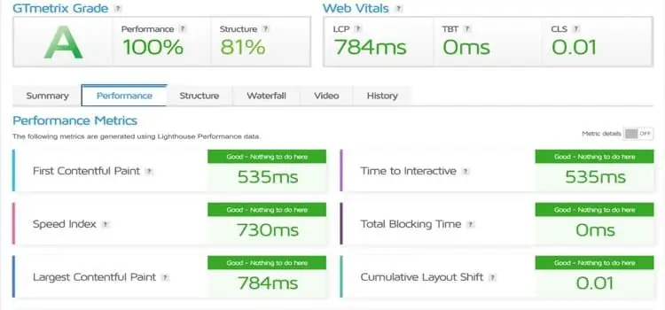 How does Zainfy optimize website speed for better SEO and user experience