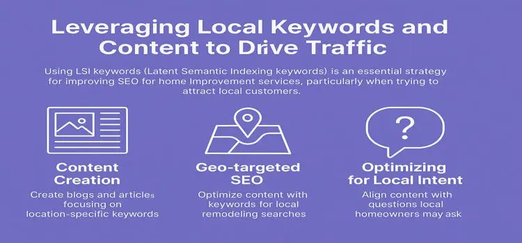 Leveraging Local Keywords and Content to Drive Traffic