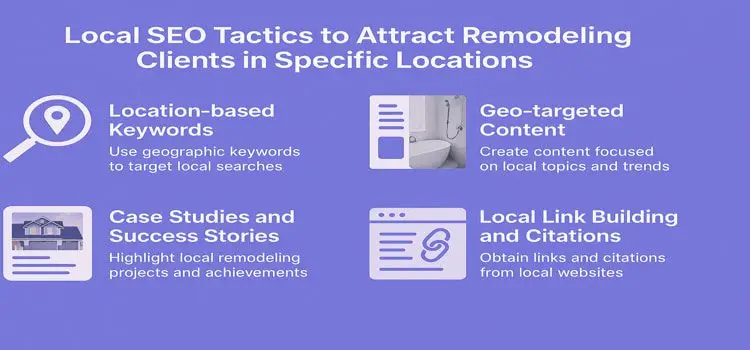 Optimizing Google My Business for Local Remodeling Visibility