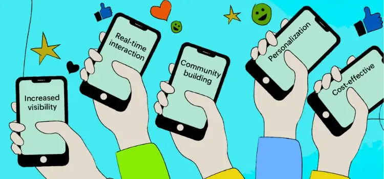 The Role of Social Media Marketing in Remodeling Website Engagement