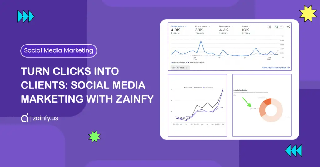 Turn Clicks into Clients: Social Media Marketing with Zainfy