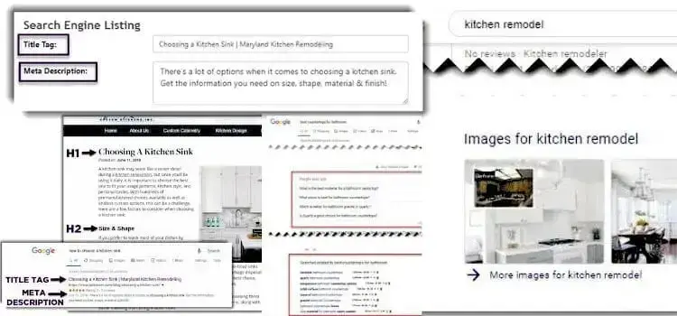 Why Remodelers Should Focus on On-Page SEO for Faster Rankings