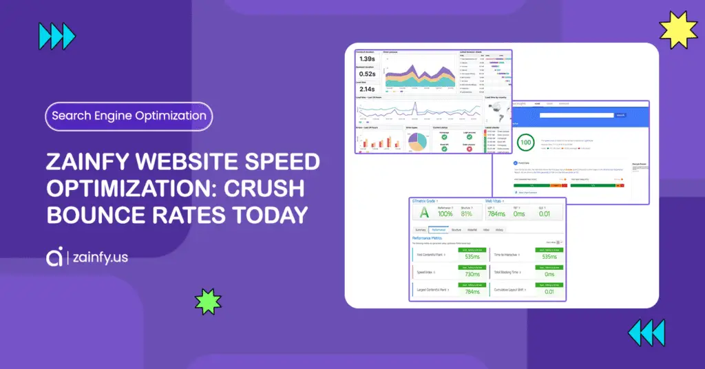 Zainfy Website Speed Optimization Crush Bounce Rates Today