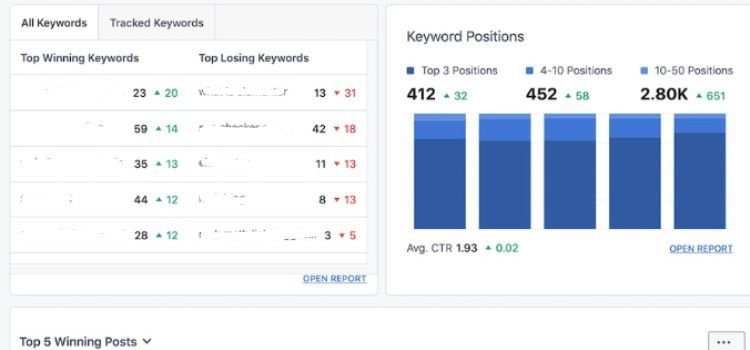 Zainfy’s SEO Techniques for Remodelers Ranking on the First Page