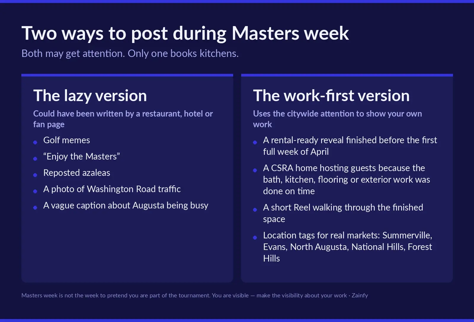 Two-column comparison of Masters-week posting: the lazy version of golf memes, reposted azaleas, Washington Road traffic photos and vague busy-Augusta captions, against the work-first version of rental-ready reveals, guest-hosting CSRA homes, finished-space Reels and real location tags