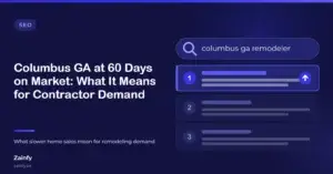 Zainfy SEO article cover: Columbus GA at 60 Days on Market: What It Means for Contractor Demand — with a stylised search results panel