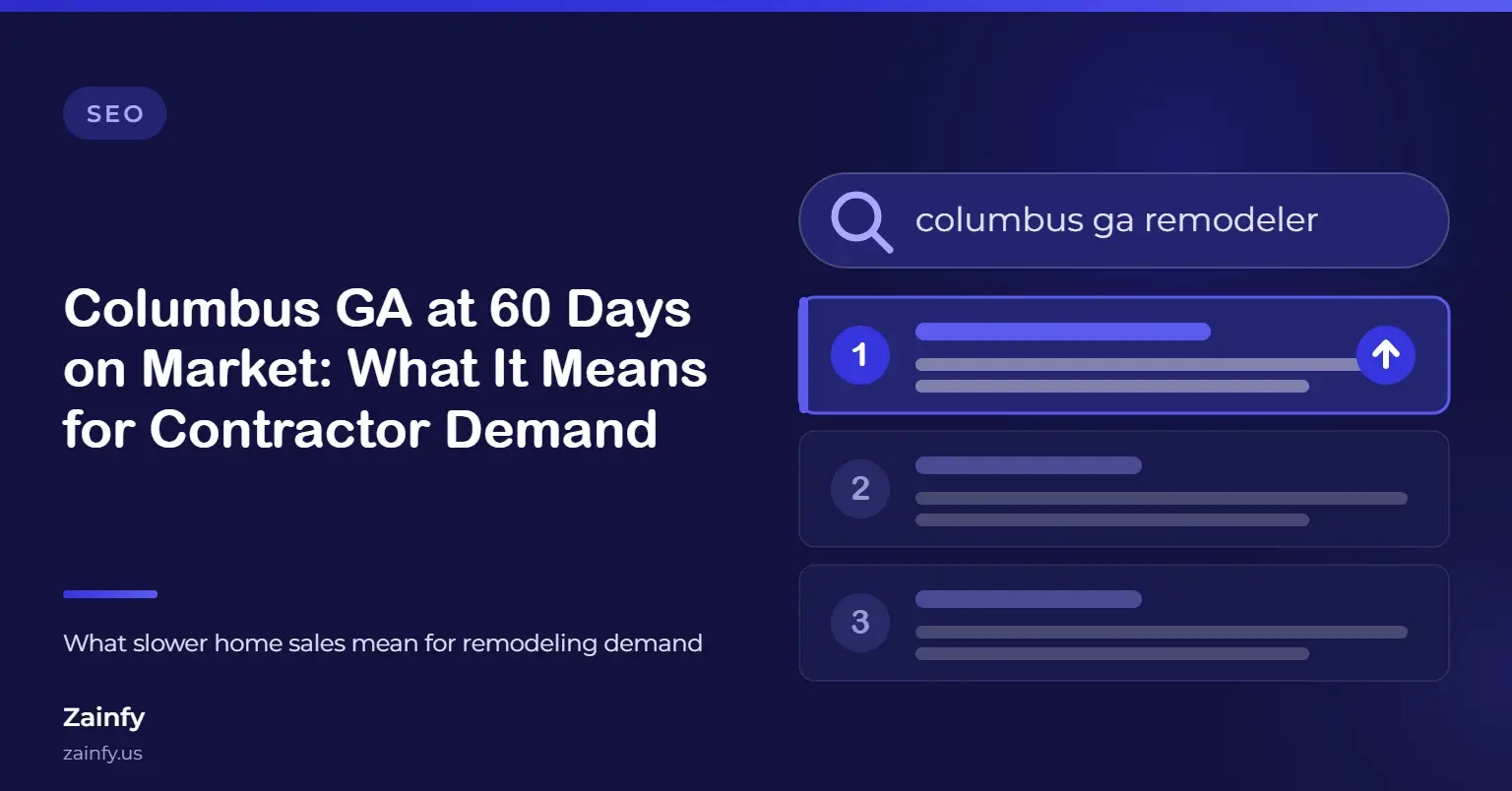 Columbus GA at 60 Days on Market: What It Means for Contractor Demand