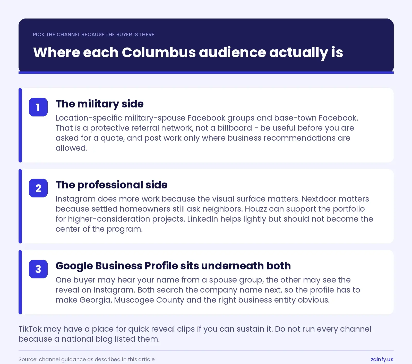 Numbered list of where each Columbus audience is: military-spouse Facebook groups for the Fort Moore side, Instagram, Nextdoor and a portfolio for the professional side, and Google Business Profile sitting underneath both