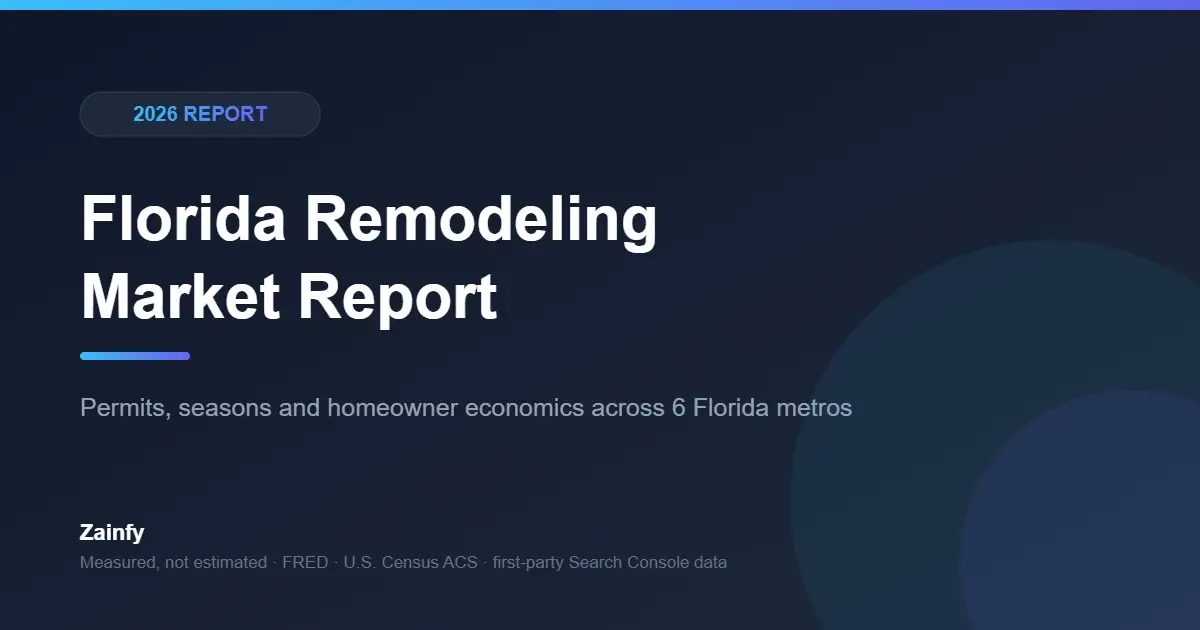 Florida Remodeling Market Report 2026 cover — permits down 18.5%, coastal housing stock and search demand by Zainfy
