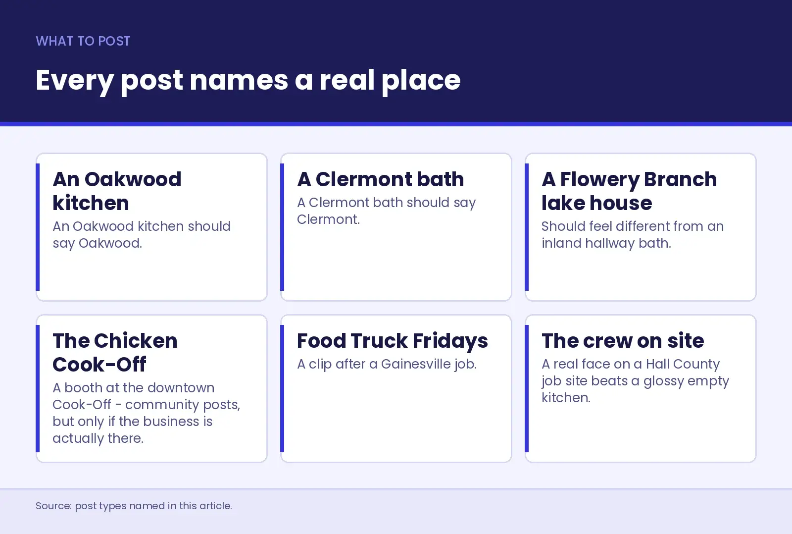 Six post ideas that each name a real Hall County place - an Oakwood kitchen, a Clermont bath, a Flowery Branch lake house, the downtown Chicken Cook-Off, Food Truck Fridays and the crew on a job site
