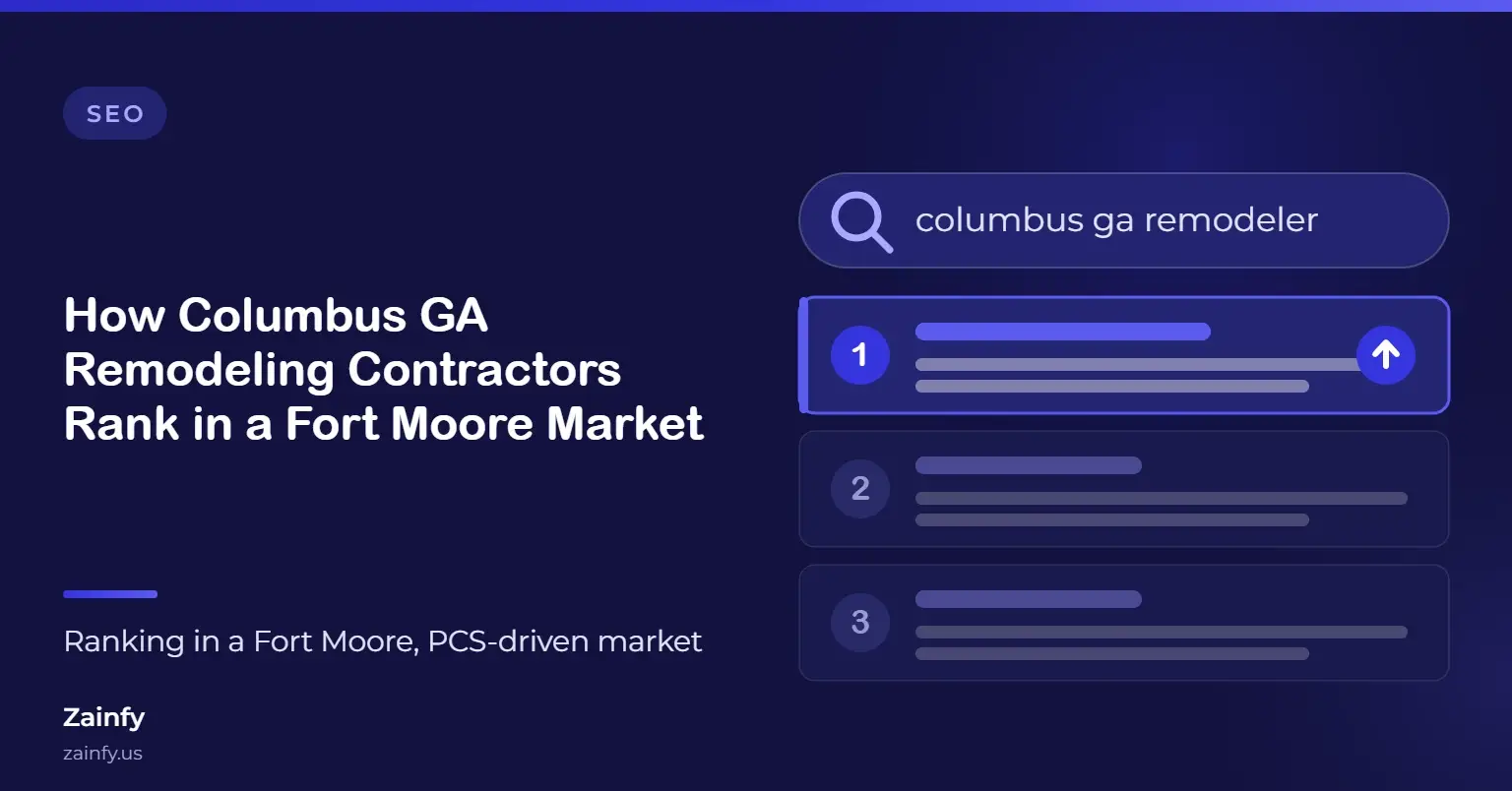 Zainfy SEO article cover: How Columbus GA Remodeling Contractors Rank in a Fort Moore Market — with a stylised search results panel