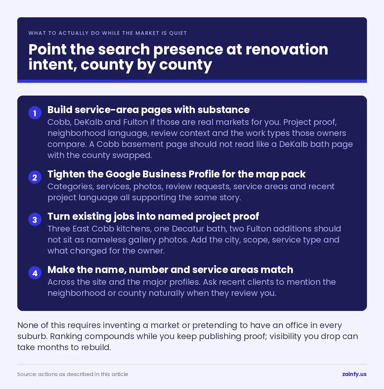 Four steps for a metro Atlanta remodeler during a permit slowdown: build service-area pages with substance, tighten the Google Business Profile for the map pack, turn existing jobs into named project proof, and make the name, number and service areas match everywhere