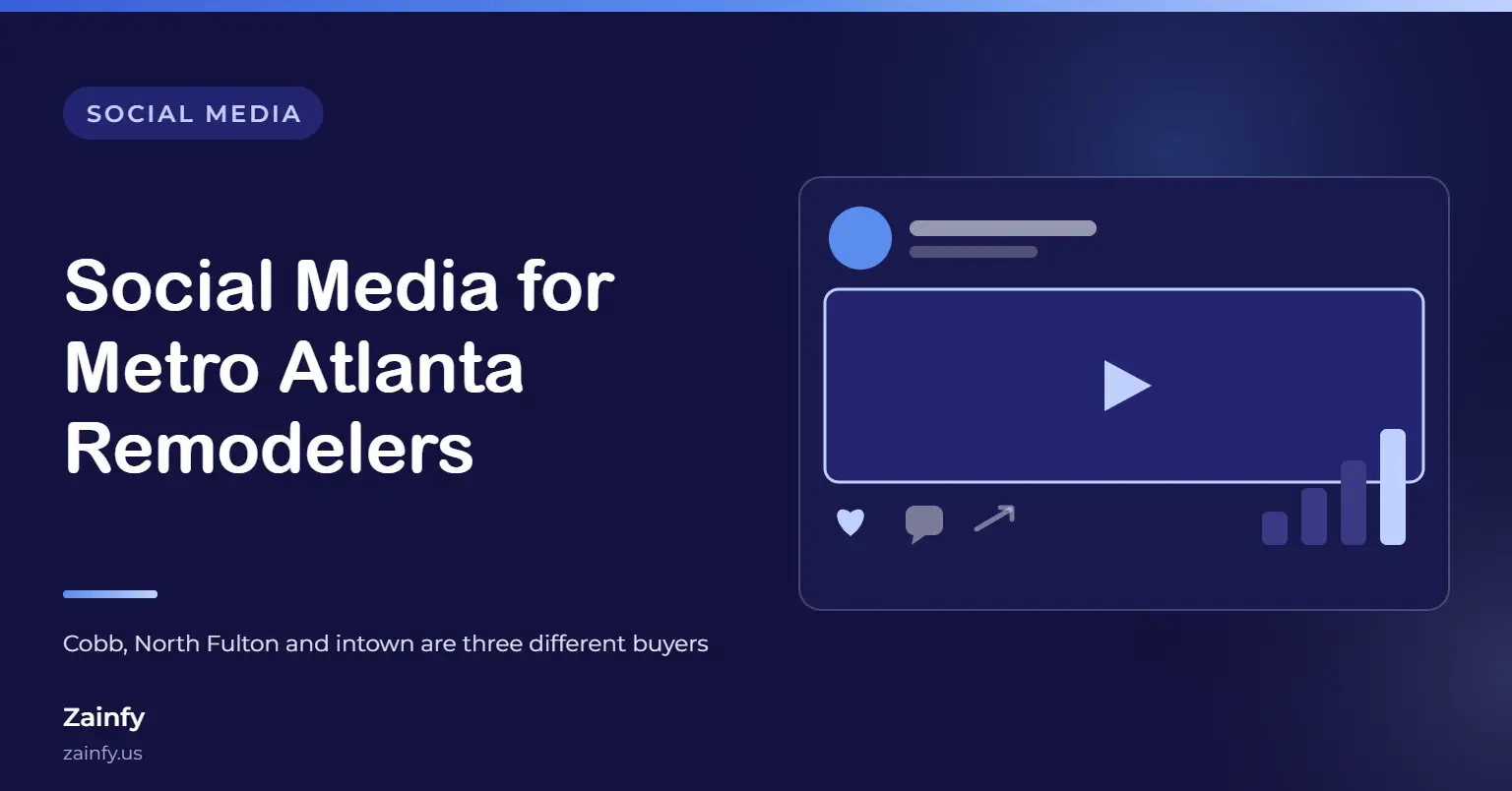 Zainfy social media article cover: Social Media for Metro Atlanta Remodelers: Cobb, North Fulton and Intown Are Different Audiences — with a stylised social post and engagement