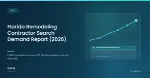 Florida Remodeling Contractor Search Demand Report (2026) — Zainfy