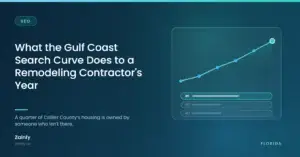 What the Gulf Coast Search Curve Does to a Remodeling Contractor's Year — Zainfy