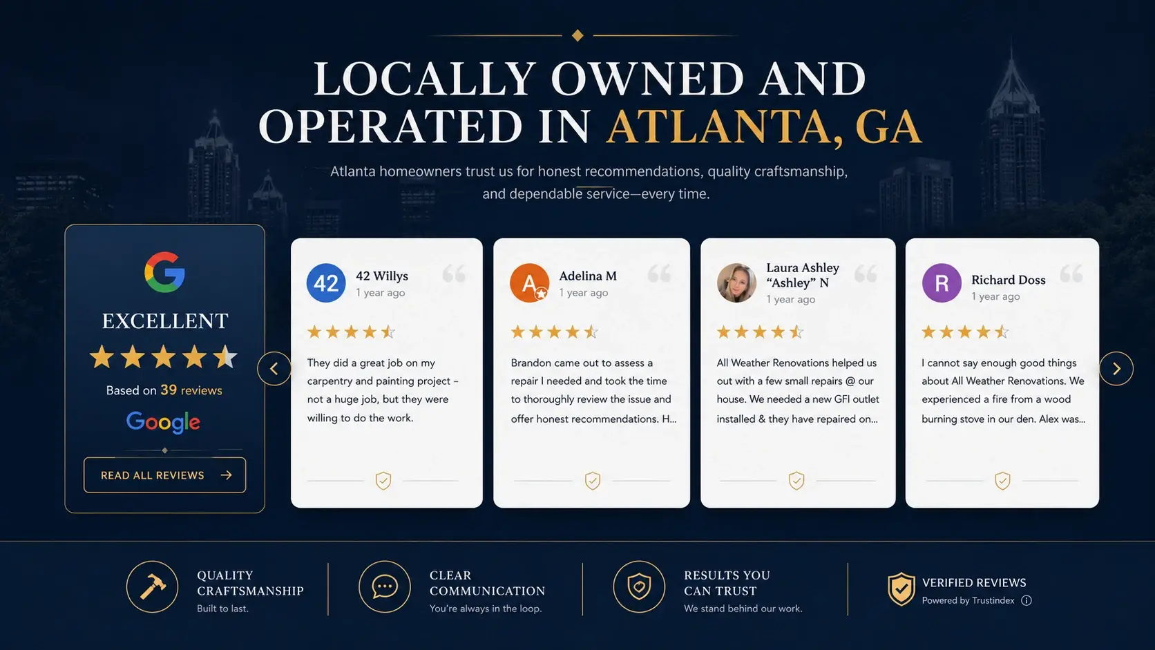 All Weather Renovations in Atlanta, GA — review wall, after redesign by Zainfy