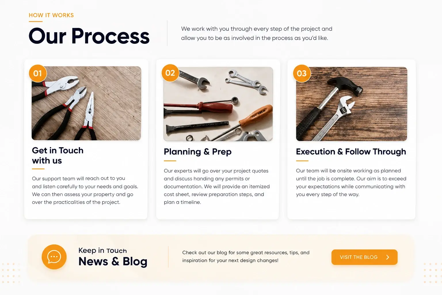 Augusta Home Renovations in Augusta, GA — process steps, after redesign by Zainfy
