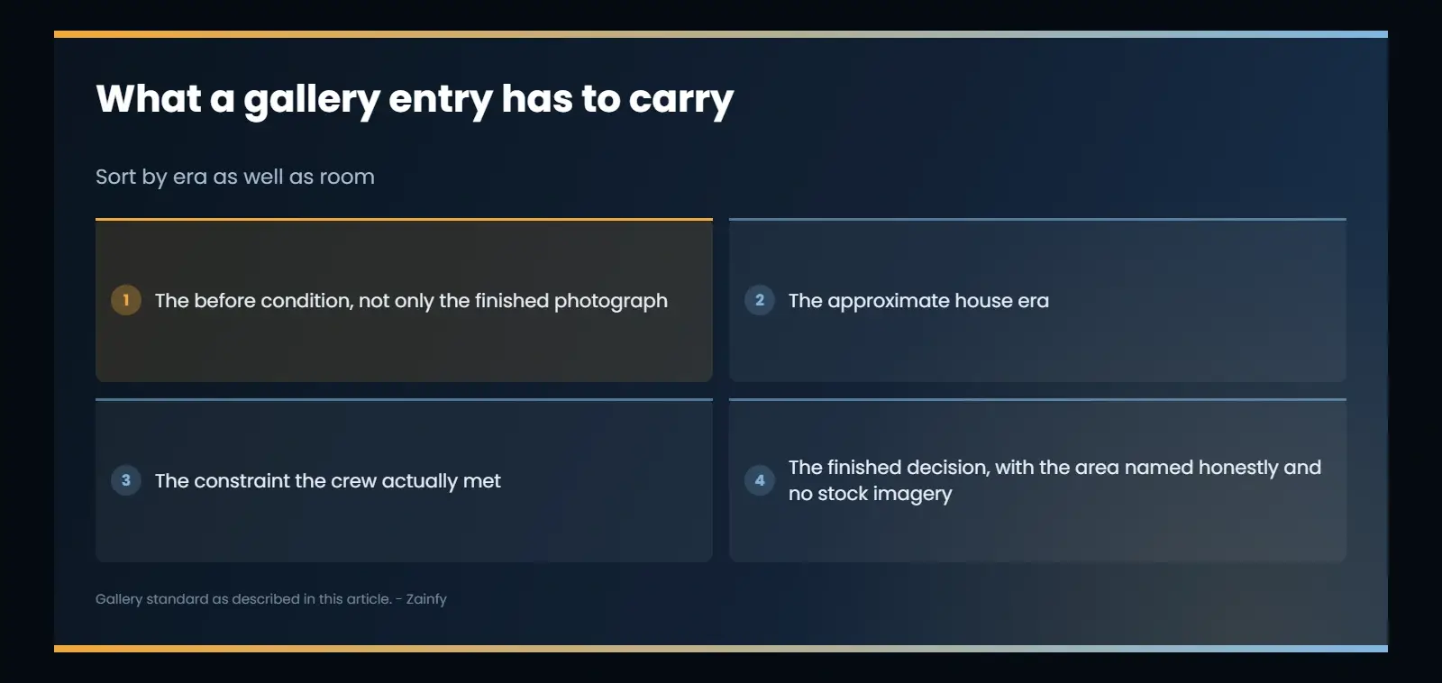 What a project gallery entry must carry: the starting condition, the approximate build era, the constraint the crew met, and the finished decision, with the area named honestly instead of a stock photograph
