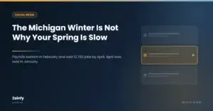 The Michigan Winter Is Not Why Your Spring Is Slow — Zainfy