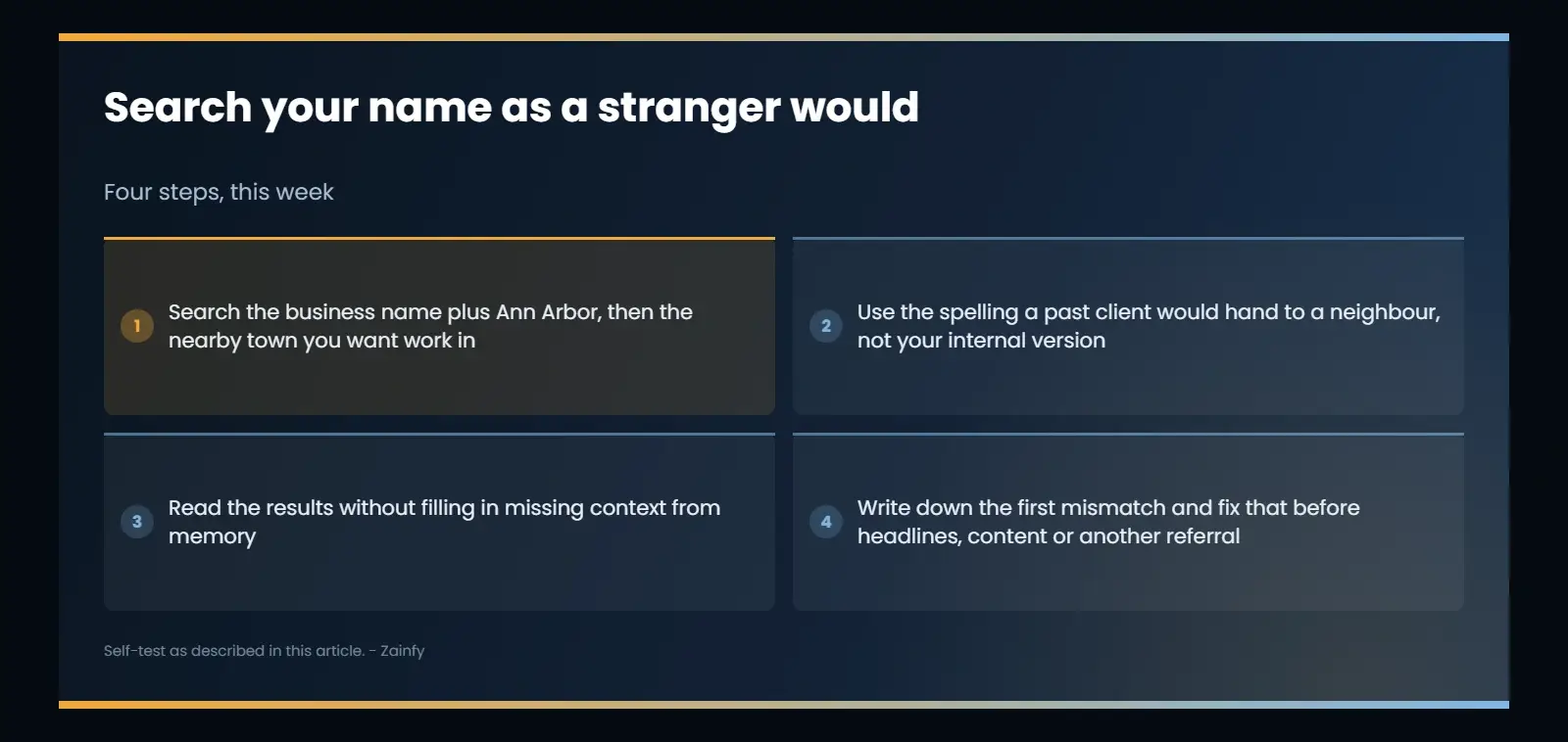 How to test your own business identity: search the business name plus Ann Arbor using the spelling a client would pass on, read the results without filling in context from memory, write down the first mismatch, and fix that before anything else