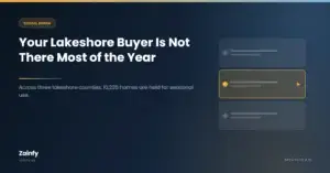 Your Lakeshore Buyer Is Not There Most of the Year — Zainfy