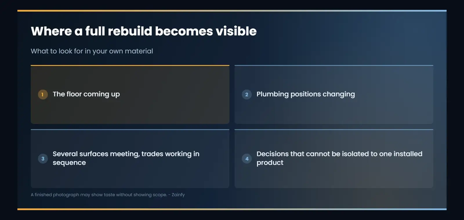Where a full rebuild becomes visible: The floor coming up; Plumbing positions changing; Several surfaces meeting, trades working in sequence; Decisions that cannot be isolated to one installed product.