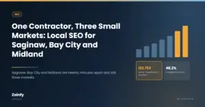 One Contractor, Three Small Markets: Local SEO for Saginaw, Bay City and Midland — Zainfy