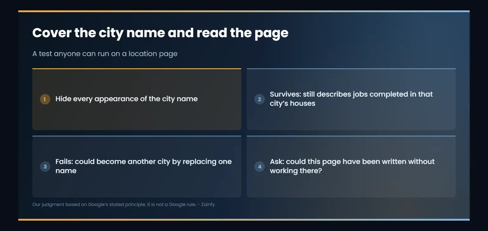 Cover the city name and read the page: Hide every appearance of the city name; Survives: still describes jobs completed in that city’s houses; Fails: could become another city by replacing one name; Ask: could this page have been written without working...